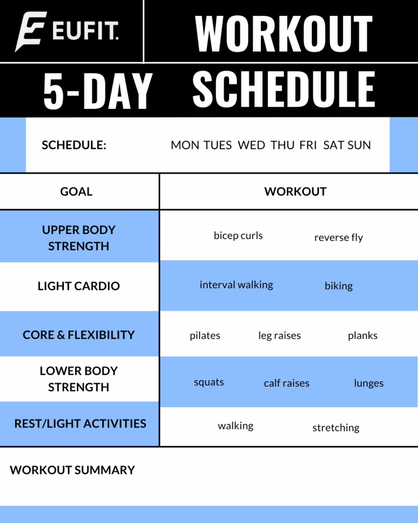 5 day workout - beginner schedule