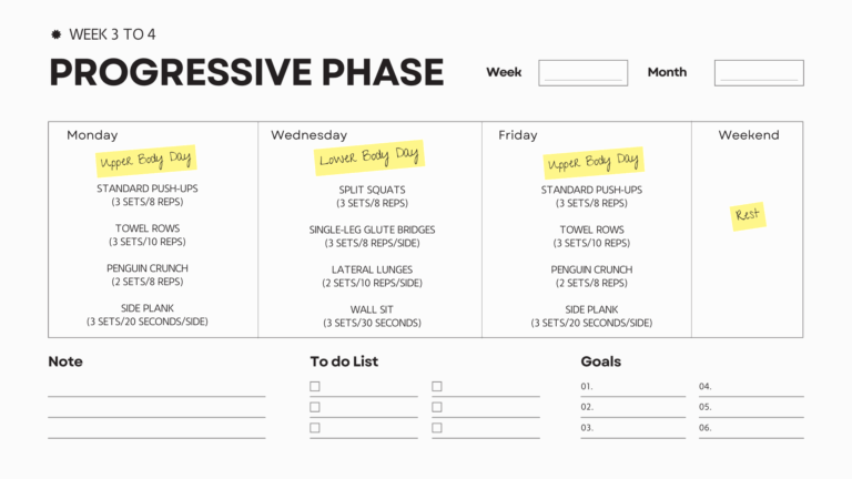 Beginner Strength Training Guide: How to Build Muscle - EuFit